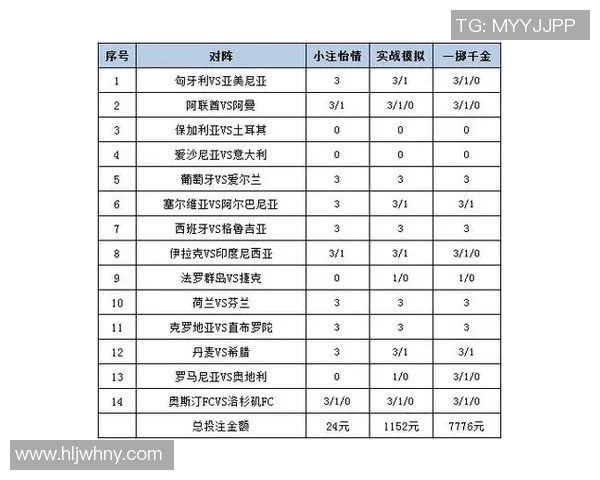 竞彩中超联赛的热门投注与竞猜策略 竞彩中超联赛的热门投注与竞猜策略