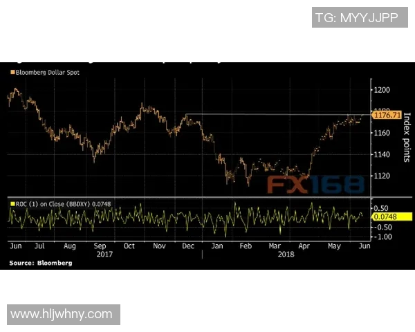 今天全球股市大幅波动 美联储加息预期引发市场恐慌情绪