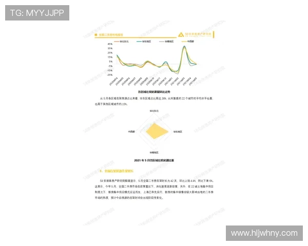 武汉篮球队实力强劲荣登全国篮球实力排行榜第二名